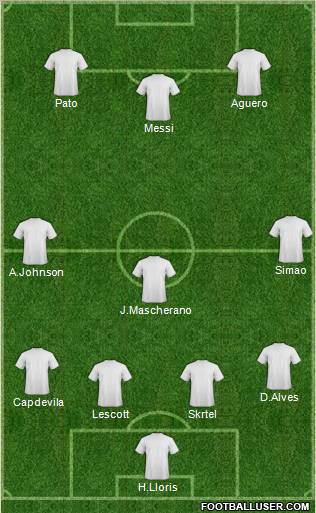 Dream Team Formation 2011