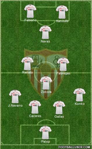 Sevilla F.C., S.A.D. Formation 2011