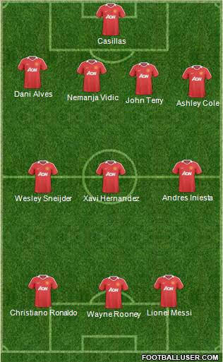 Manchester United Formation 2011