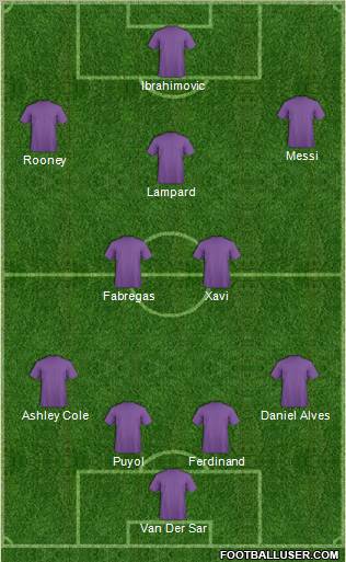 Pro Evolution Soccer Team Formation 2011