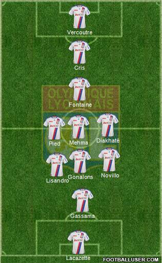 Olympique Lyonnais Formation 2011