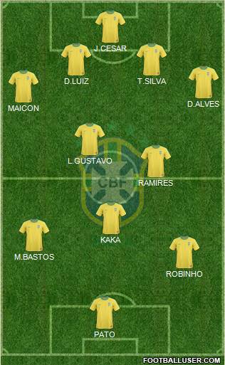 Brazil Formation 2011