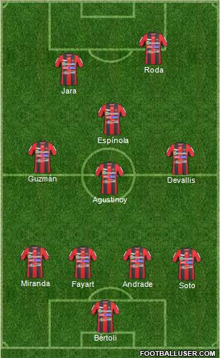 Patronato de Paraná 4-3-1-2 football formation