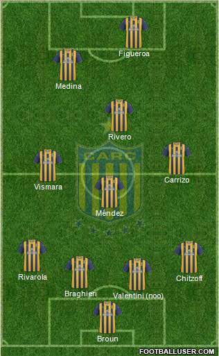 Rosario Central Formation 2011