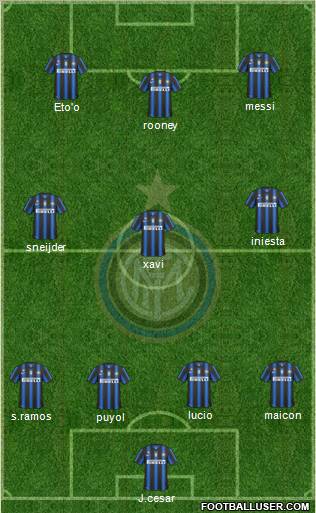 F.C. Internazionale Formation 2011