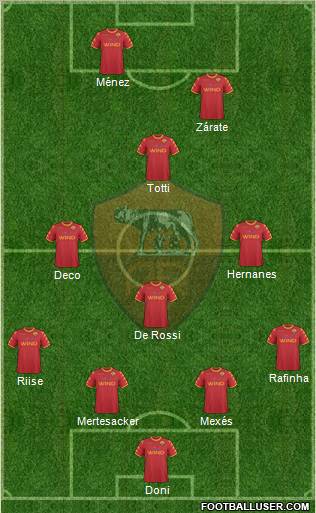 AS Roma Formation 2011