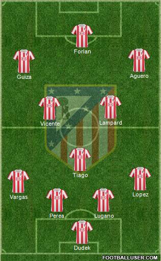 C. Atlético Madrid S.A.D. Formation 2011