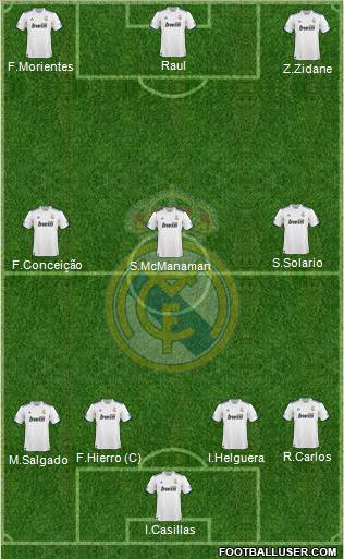 Real Madrid C.F. Formation 2011