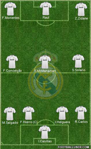 Real Madrid C.F.