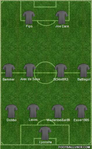 Dream Team Formation 2011