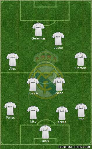 Real Madrid C.F. Formation 2011