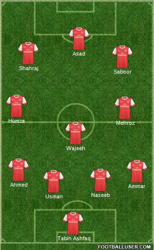 Arsenal Formation 2011