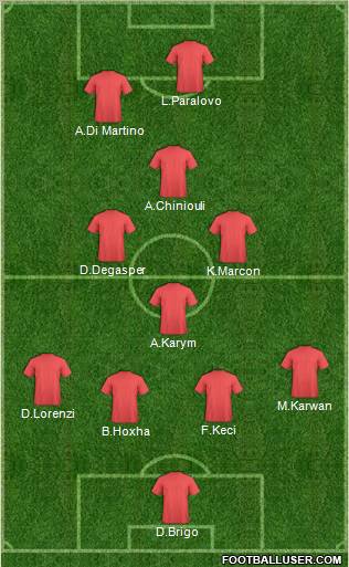 Manchester United Formation 2011