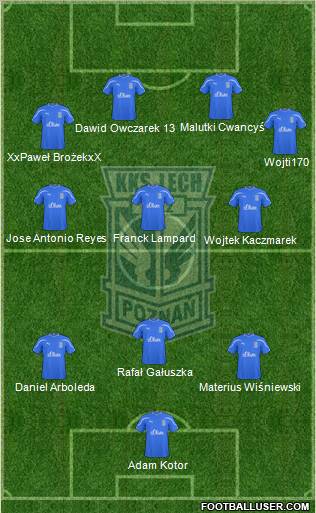 Lech Poznan Formation 2011
