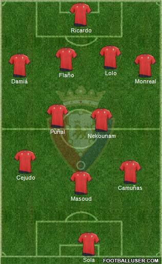 C. At. Osasuna Formation 2011