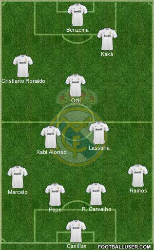 Real Madrid C.F. Formation 2011
