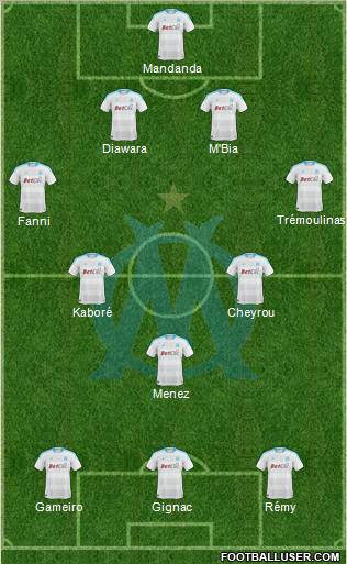 Olympique de Marseille Formation 2011