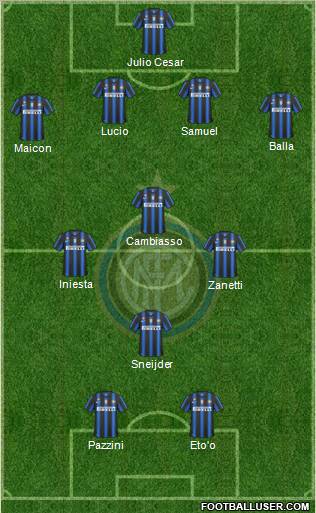 F.C. Internazionale Formation 2011