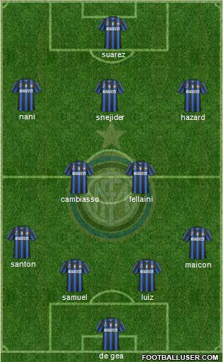 F.C. Internazionale Formation 2011