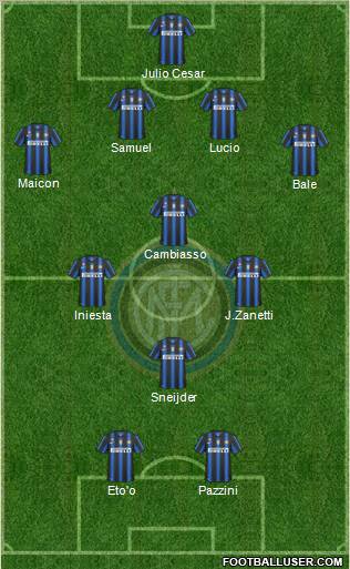 F.C. Internazionale Formation 2011