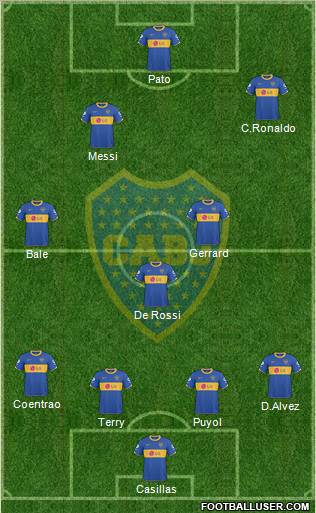 Boca Juniors Formation 2011