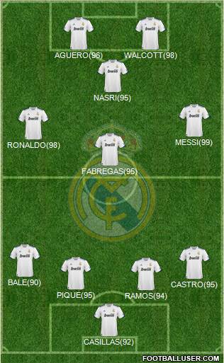 Real Madrid C.F. Formation 2011