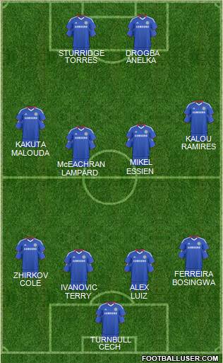 Chelsea Formation 2011