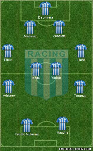 Racing Club Formation 2011