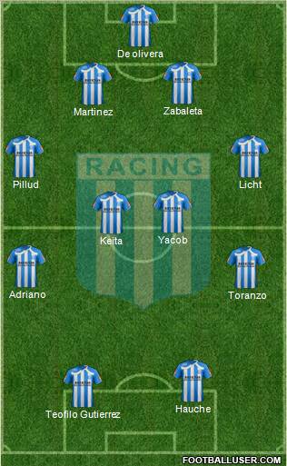 Racing Club football formation