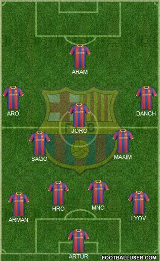 F.C. Barcelona Formation 2011
