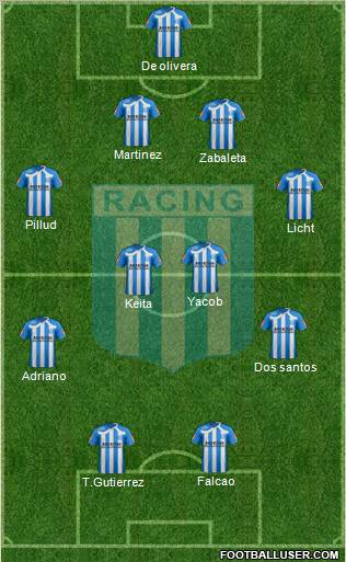 Racing Club 4-2-1-3 football formation