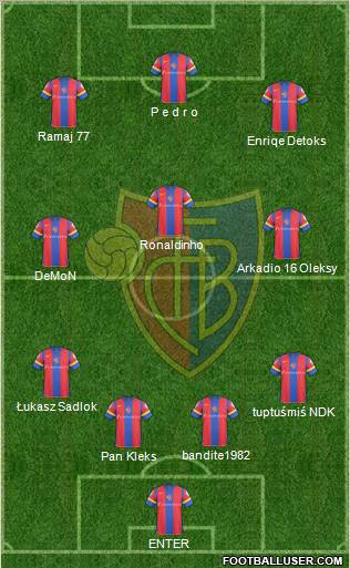 FC Basel Formation 2011