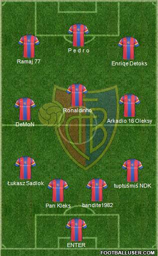 FC Basel football formation