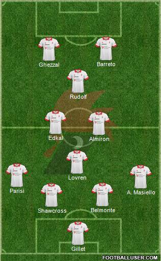 Bari Formation 2011