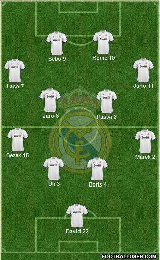 Real Madrid C.F. Formation 2011