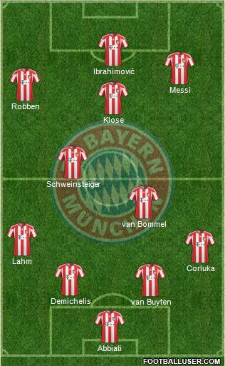 FC Bayern München Formation 2011