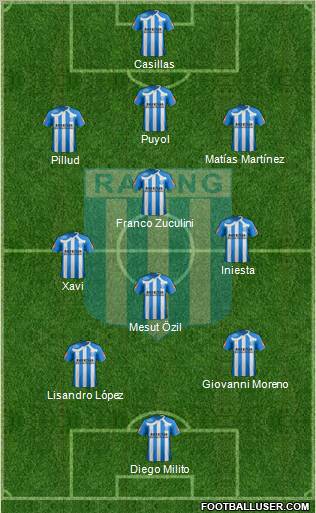Racing Club Formation 2011