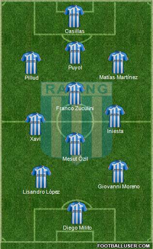 Racing Club 3-4-3 football formation