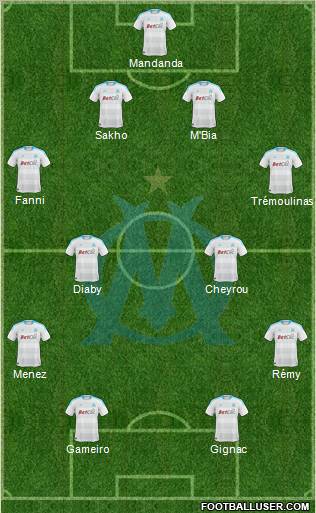 Olympique de Marseille Formation 2011