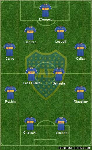 Boca Juniors Formation 2011