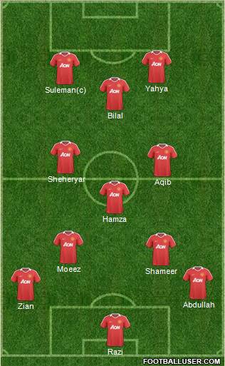 Manchester United Formation 2011