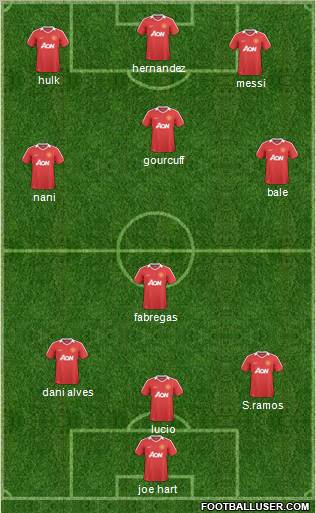 Manchester United Formation 2011