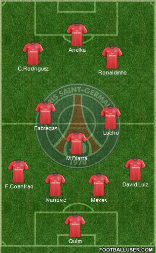 Paris Saint-Germain Formation 2011