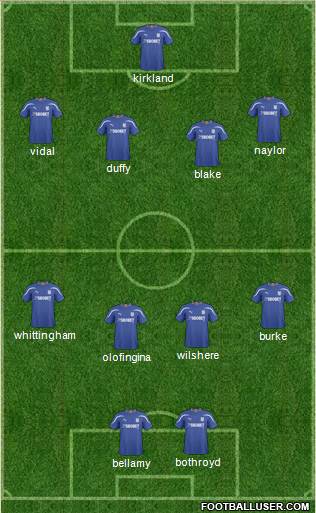 Cardiff City Formation 2011