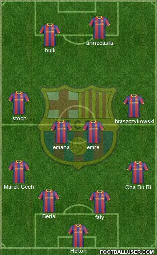 F.C. Barcelona Formation 2011