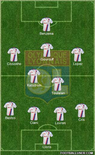 Olympique Lyonnais Formation 2011