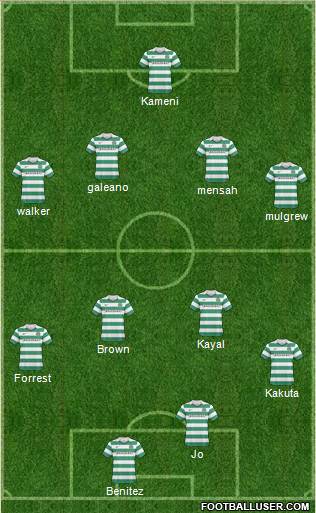 Celtic Formation 2011