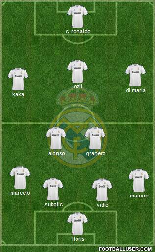 Real Madrid C.F. Formation 2011