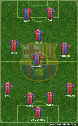 F.C. Barcelona Formation 2011