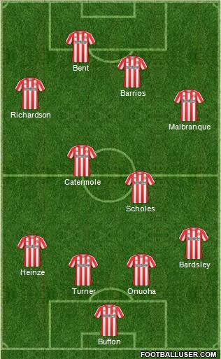Sunderland Formation 2011